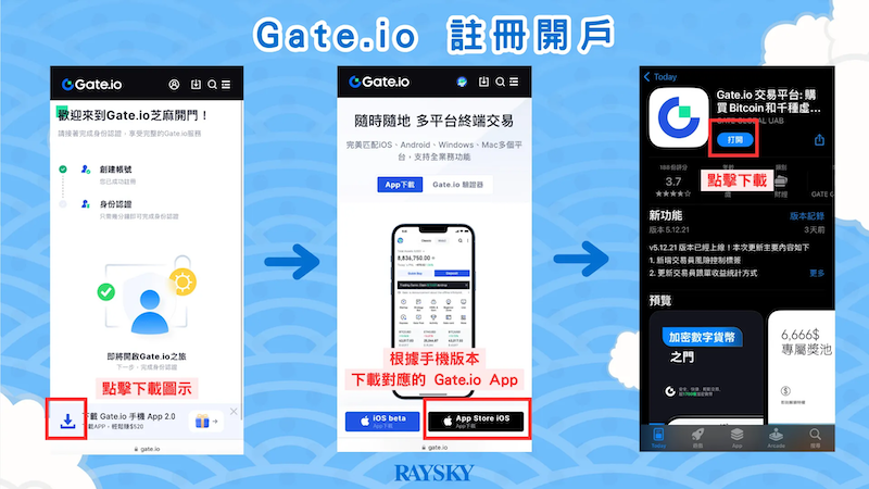 芝麻开门Gate交易所入口 gate.io官网iOS/Android客户端下载 - php中文网